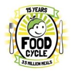 FoodCycle